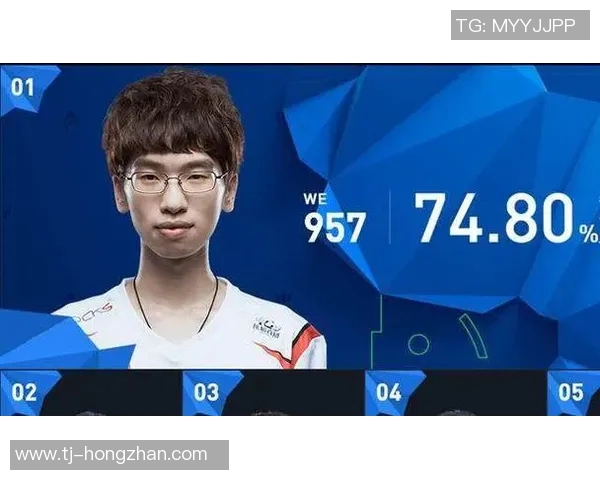 2017职业比赛中单-探究2017职业比赛中单现象-2017职业比赛中单